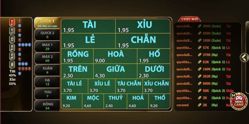 Quy tắc cược anh em cần hiểu rõ